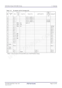 R5F35L2EDFE#U0 Datasheet Pagina 15