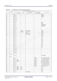 R5F3650TNFB#30 Datasheet Pagina 13