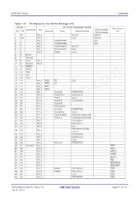 R5F3650TNFB#30 Datasheet Page 17