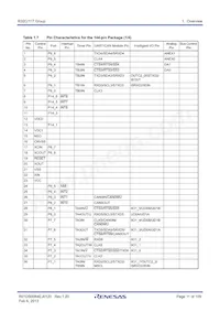 R5F64179PFD Datasheet Page 11