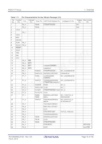 R5F64179PFD Datasheet Pagina 16