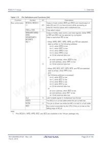 R5F64179PFD Datasheet Page 20