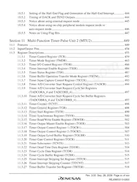 R5S72030W200FP Datasheet Page 17