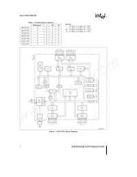 S87C51RB1 Datasheet Page 2