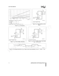 S87C51RB1 Datasheet Page 10