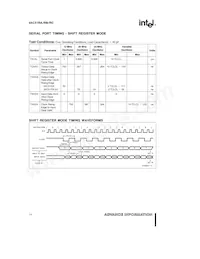 S87C51RB1 Datasheet Page 14