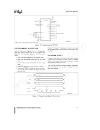 S87C51RB1 Datasheet Page 17