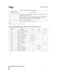 S87C51RB1 Datasheet Page 19