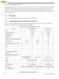 S912ZVH128F2CLQ Datenblatt Seite 20