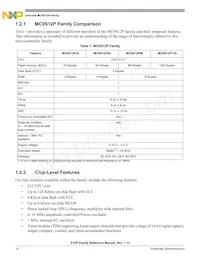 S9S12P64J0CFTR Datasheet Page 18