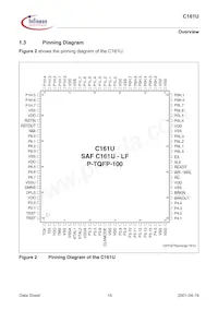 SAF-C161U-LF V1.3數據表 頁面 15