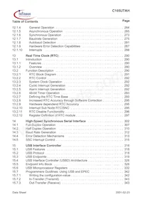 SAF-C165UTAH-LF V1.3 Datasheet Pagina 7
