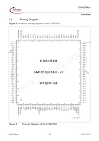 SAF-C165UTAH-LF V1.3 Datasheet Page 16
