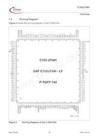 SAF-C165UTAH-LF V1.3 데이터 시트 페이지 16