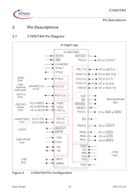 SAF-C165UTAH-LF V1.3 Datasheet Pagina 18