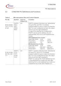 SAF-C165UTAH-LF V1.3 Datasheet Page 19