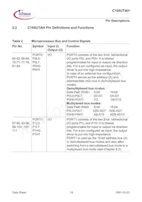 SAF-C165UTAH-LF V1.3 데이터 시트 페이지 19