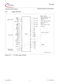 SAF-TC1100-L150EB BB Datasheet Pagina 10