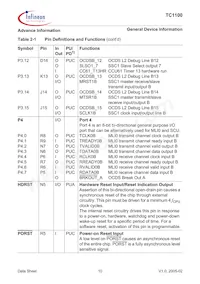 SAF-TC1100-L150EB BB數據表 頁面 16