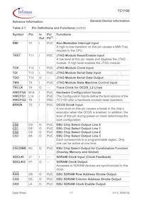 SAF-TC1100-L150EB BB數據表 頁面 17