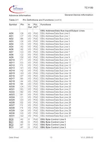 SAF-TC1100-L150EB BB數據表 頁面 19