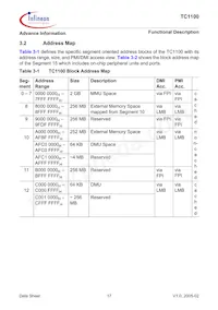 SAF-TC1100-L150EB BB Datasheet Page 23