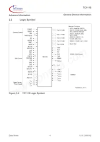 SAF-TC1115-L150EB BB Datasheet Pagina 10