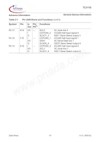 SAF-TC1115-L150EB BB Datasheet Page 16