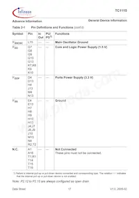 SAF-TC1115-L150EB BB Datasheet Page 23