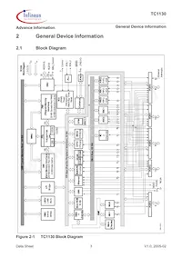 SAF-TC1130-L150EB BB Datasheet Page 9