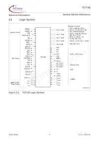 SAF-TC1130-L150EB BB Datenblatt Seite 10