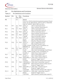 SAF-TC1130-L150EB BB Datasheet Page 12