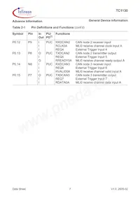 SAF-TC1130-L150EB BB Datasheet Page 13