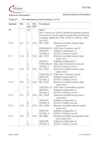 SAF-TC1130-L150EB BB Datasheet Pagina 14