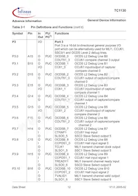 SAF-TC1130-L150EB BB Datasheet Page 18