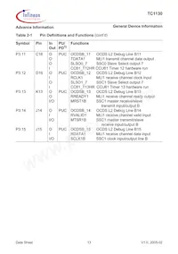 SAF-TC1130-L150EB BB Datasheet Pagina 19