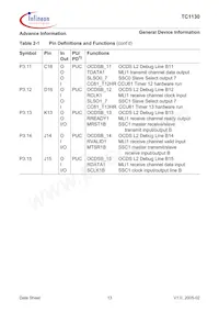 SAF-TC1130-L150EB BB Datenblatt Seite 19