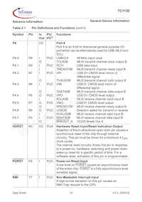 SAF-TC1130-L150EB BB Datasheet Pagina 20