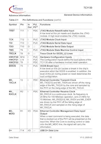 SAF-TC1130-L150EB BB數據表 頁面 21