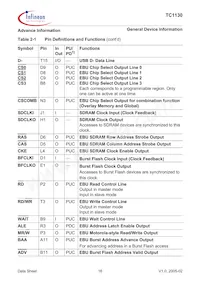 SAF-TC1130-L150EB BB Datenblatt Seite 22