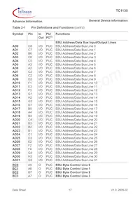 SAF-TC1130-L150EB BB數據表 頁面 23