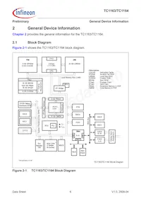 SAF-TC1164-128F80HL AB Datasheet Page 10