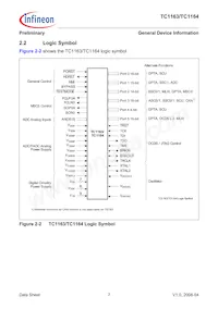 SAF-TC1164-128F80HL AB數據表 頁面 11