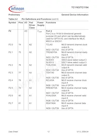 SAF-TC1164-128F80HL AB Datasheet Page 16