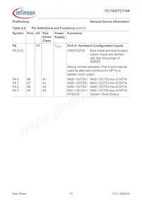 SAF-TC1164-128F80HL AB Datasheet Page 19