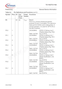 SAF-TC1164-128F80HL AB Datasheet Page 20