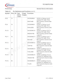 SAF-TC1164-128F80HL AB Datasheet Pagina 21