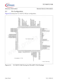 SAF-TC1165-192F80HL AA Datasheet Pagina 12