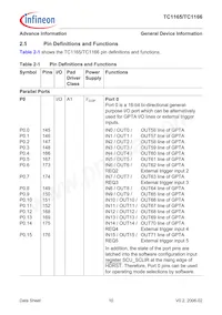 SAF-TC1165-192F80HL AA Datasheet Pagina 14