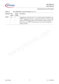 SAF-XC164D-32F40F BB Datenblatt Seite 13